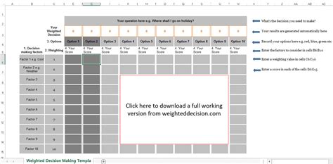 Toradh íomhá ar Weighted Decision Matrix Example