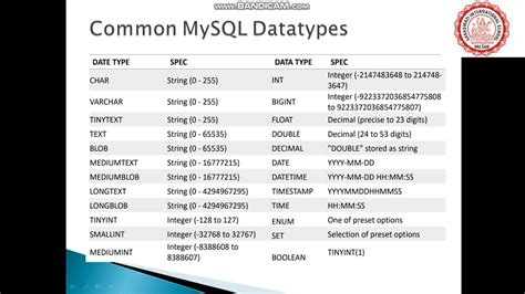 Afbeeldingsresultaten voor SQL Commands List