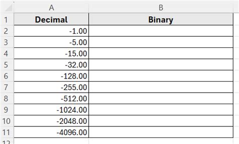 Excel Binary to Decimal Function に対する画像結果