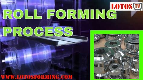 Image result for Roll Forming Process
