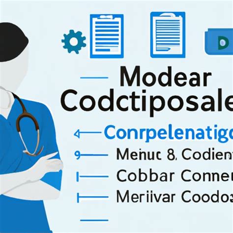 Toradh íomhá ar Medical Coder Career Path