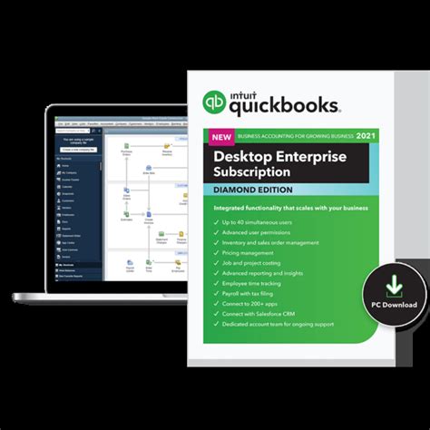 Afbeeldingsresultaten voor Full Service QuickBooks