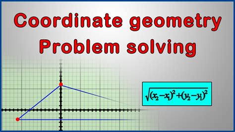Image result for Symbol for Distance Problem Solving