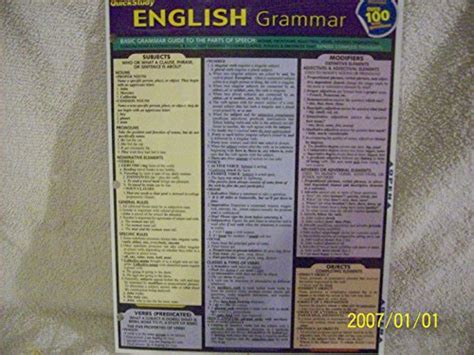 Image result for Bar Charts Quick Study Guide PDF