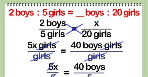 Toradh íomhá ar How to Calculate a Ratio in Python
