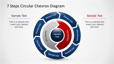 Image result for 7 Step Circular Flow Model