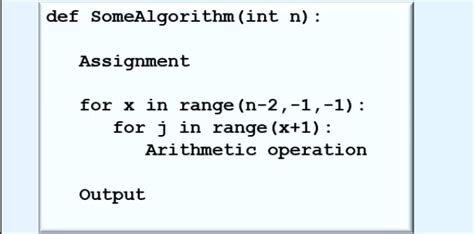 Afbeeldingsresultaten voor Shell Sort Big O Notation