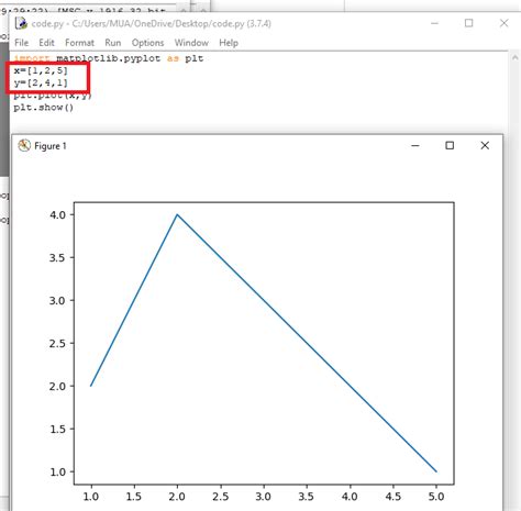 Toradh íomhá ar Plot Horizontal Line Python