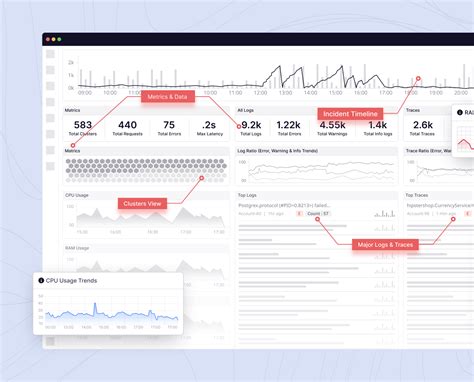 Unity Middleware に対する画像結果