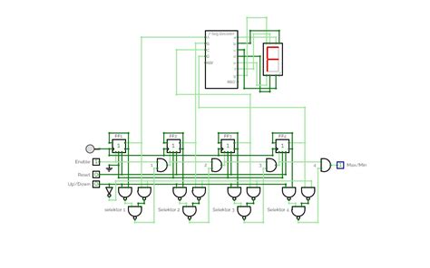 Image result for 4-Bit Up/Down Counter Truth Table