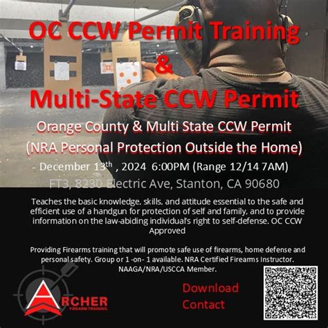 Toradh íomhá ar NRA CCW Class