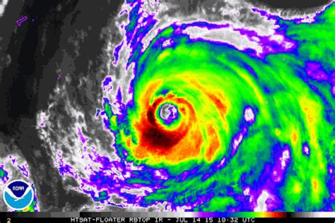 Image result for Typhoon Animated Visualization Python