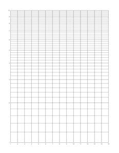 Afbeeldingsresultaten voor Semi-Log Graph Paper PDF