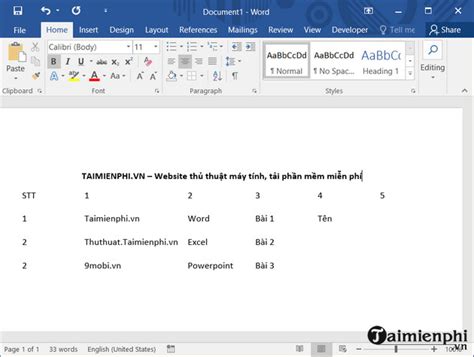 Image result for Cach Lam Text Box HTML