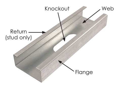 Image result for Structural Steel Studs