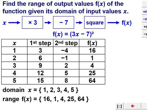 Résultat d’images pour Function Machines Calculator