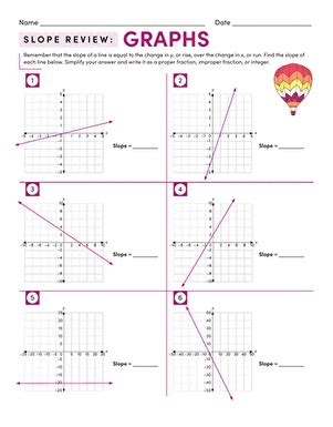 Graph Slope Worksheet に対する画像結果