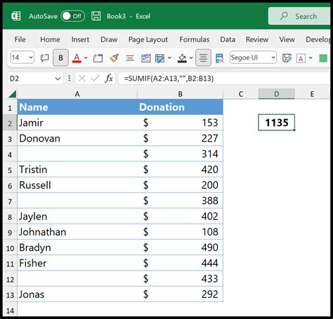 Image result for Using Sumif Excel