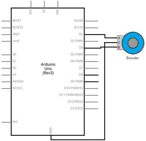 Image result for Rotary Encoder Switch Filter Circuit