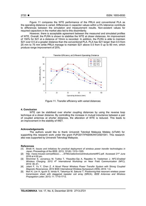 Image result for Reverse Loop Scavanging