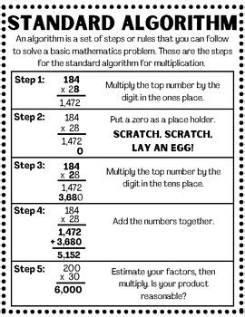 Image result for Standard Algorithm Multiplication Cheat Sheet