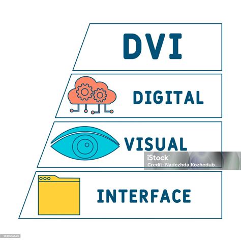 Afbeeldingsresultaten voor Digital Visual Interface Logo