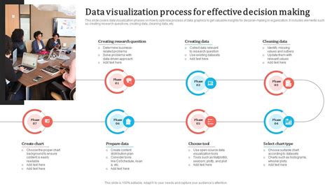 Image result for Data Visualization Helps in Decision-Making