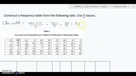 Image result for Class Frequency Formula Table Example