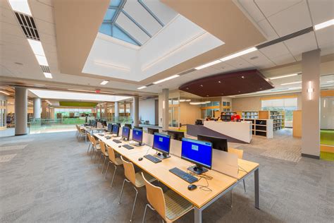 Image result for Modern Computer Library