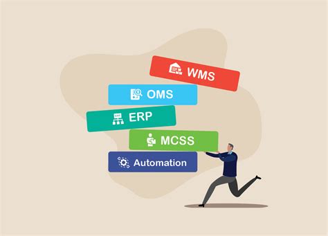 Software Technology Stack Images に対する画像結果