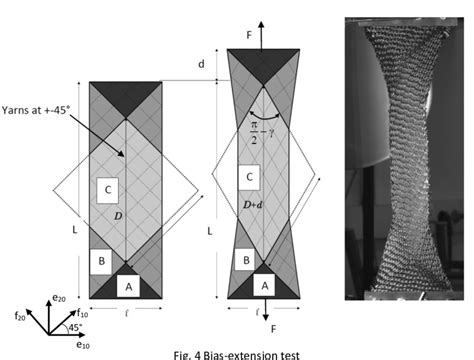Image result for Optical Platform Frame