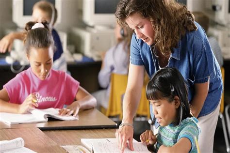 Learning Dificlties に対する画像結果