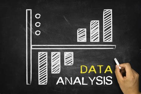 Image result for 2D Square Python