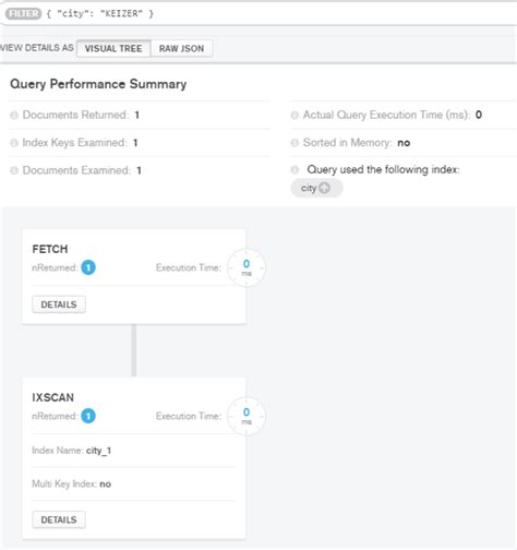 Toradh íomhá ar MongoDB Compass Query