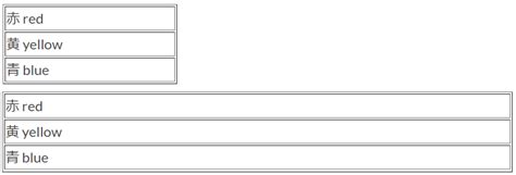 Href Size HTML に対する画像結果