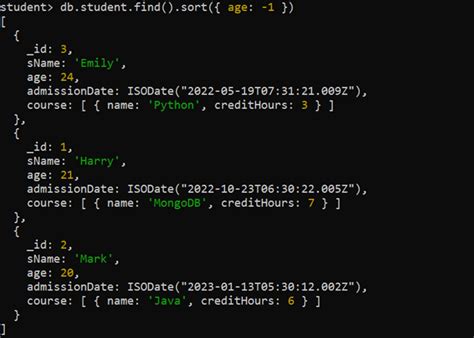 Toradh íomhá ar MongoDB Sort Query