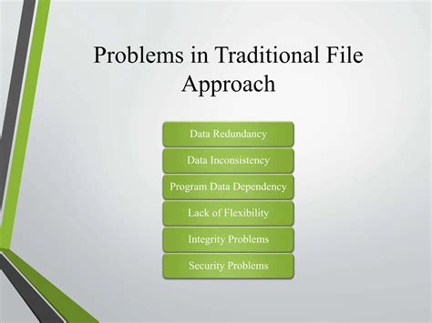 Toradh íomhá ar File Processing System