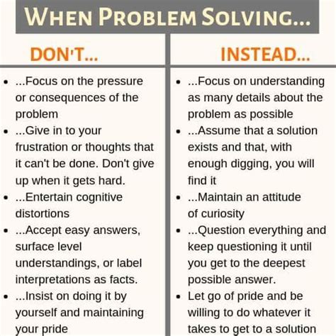 Image result for Be Good at Problem-Solver