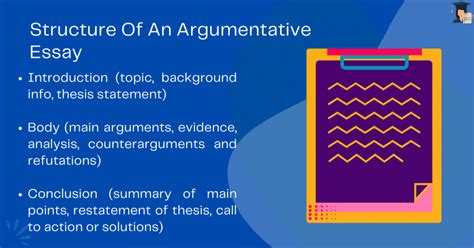 Image result for Argument Essay Introduction Outline