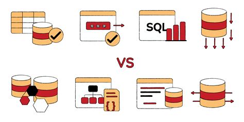 Methody of SQL and NoSQL Databases に対する画像結果