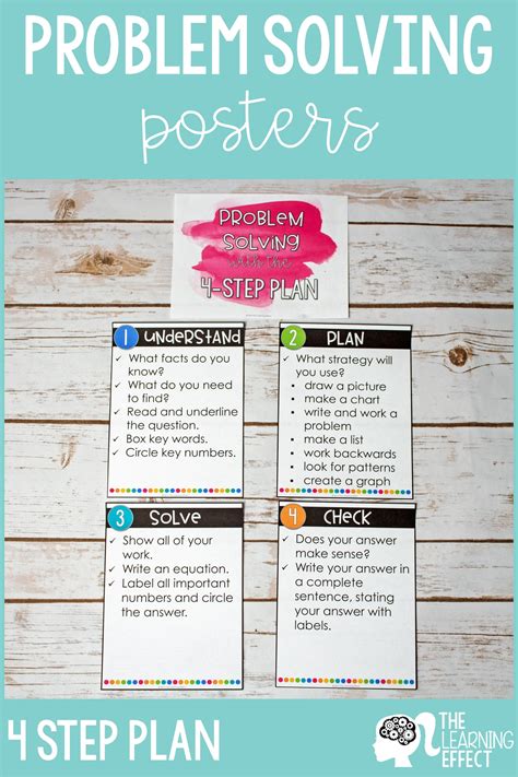 Image result for Study Problem Poster Drawing