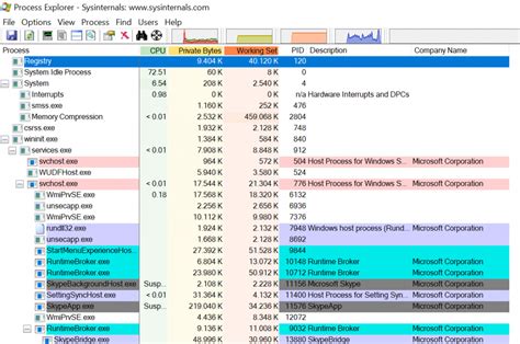 Image result for Process Explorer Thread View