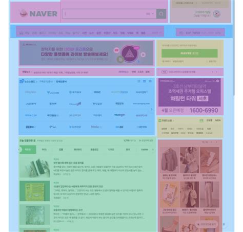 Image result for Multiple Box in HTML