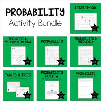 Image result for Probability Challenge Math 7th Grade
