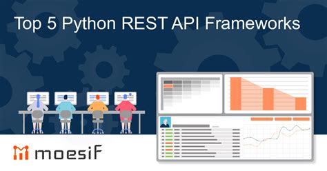 Image result for Python REST API Employee