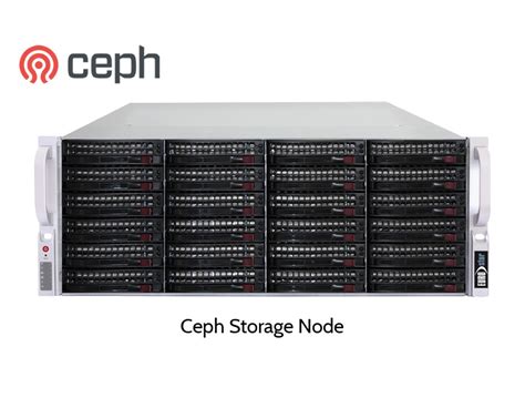 Image result for Ceph Storage