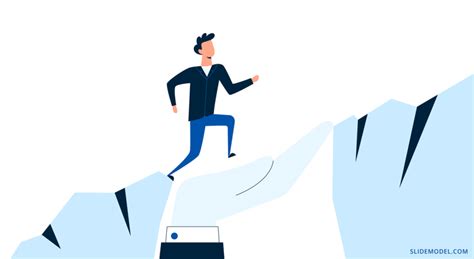 Image result for Gap Career Development