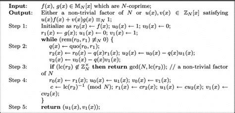 Image result for Euclidean Algorithm for Functions