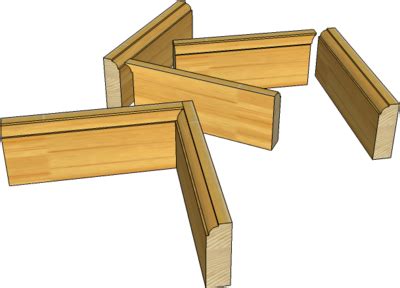 Image result for Scribe Joint