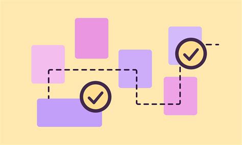 Image result for Project Management Progress